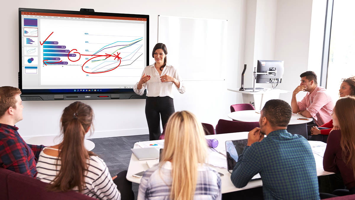 Higher education class session with a teacher explaining graph trends on a SMART interactive display.